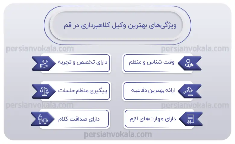 اینفوگرافیک بهترین وکیل کلاهبرداری در قم